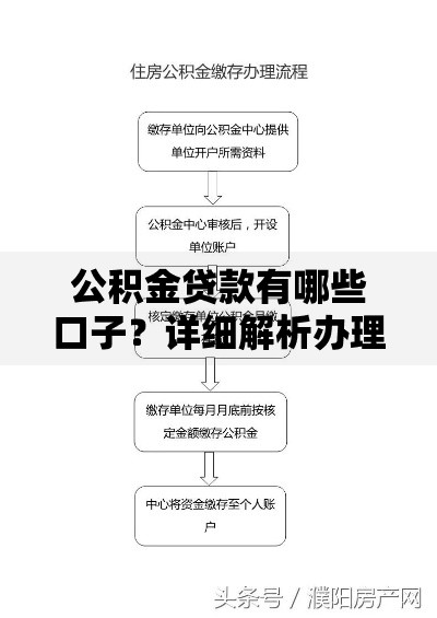 公积金贷款有哪些口子？详细解析办理渠道与申请条件