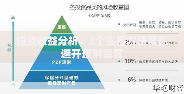 投资收益分析：3个实用方法帮你避开理财雷区