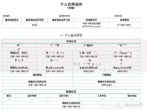 个人征信黑户什么时候可以变白,整合5款不会拒秒下款的高炮口子