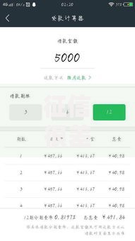 征信很差哪里可以借钱秒通过,整合5款平台借钱容易