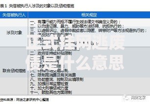 正式挂网逃废债是什么意思？一文说清背后的套路与风险