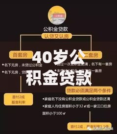 40岁公积金贷款可以贷多少年？关键问题一次说透