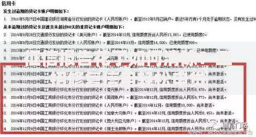 征信报告花了如何清除？三招修复信用轻松申贷