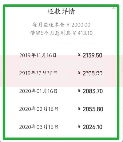 微信可以借钱吗怎么借利息多少,隆重介绍5个征信花手机上太高利息贷款软件