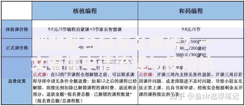 邮政聚合码怎么申请？一文看懂申请流程与使用技巧