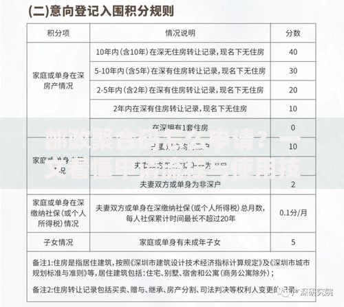 邮政聚合码怎么申请？一文看懂申请流程与使用技巧