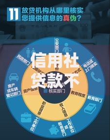 信用社贷款不取上征信吗？核心问题深度解析