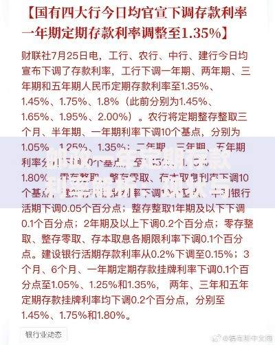邮政一年定期存款利率解析：现状与理财参考建议