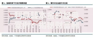 利息转本金的经典案例：揭秘财富翻倍的底层逻辑与实操技巧