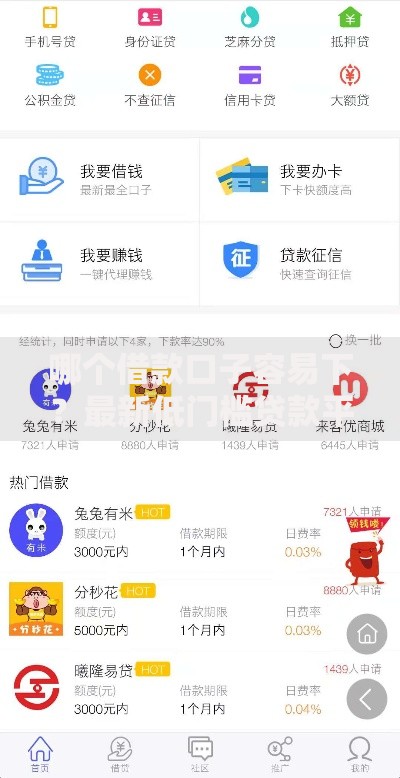 哪个借款口子容易下？最新低门槛贷款平台解析