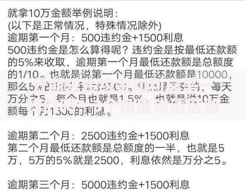 分期乐违约金和利息是一样的吗？3个角度讲清区别与后果