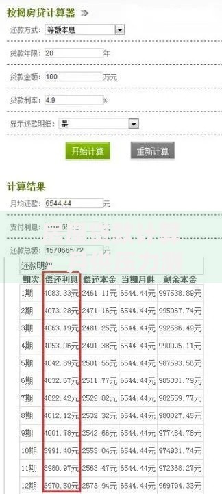 房屋贷款计算：月供压力测试与还款方案实战攻略