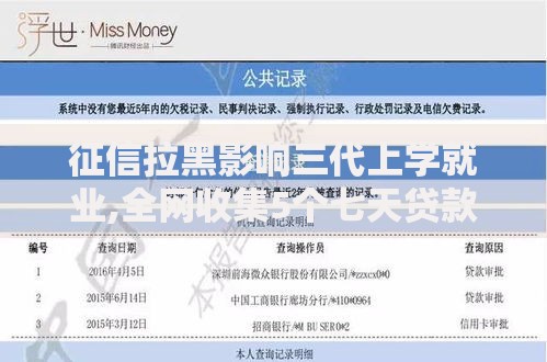 征信拉黑影响三代上学就业,全网收集5个七天贷款平台