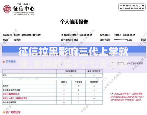 征信拉黑影响三代上学就业,全网收集5个七天贷款平台