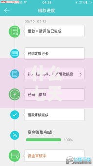 什么七天口子好下款？深度解析优质短期借款渠道