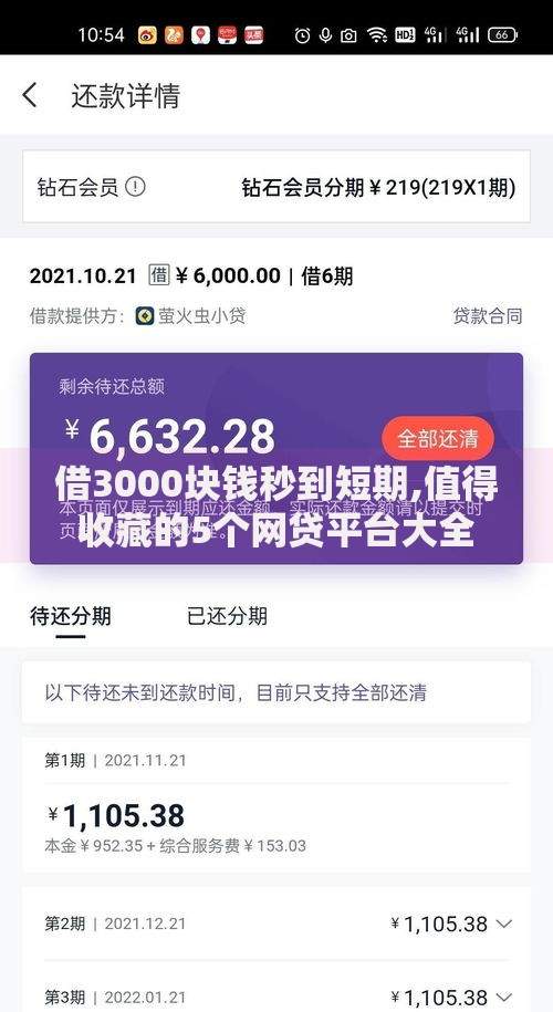 借3000块钱秒到短期,值得收藏的5个网贷平台大全