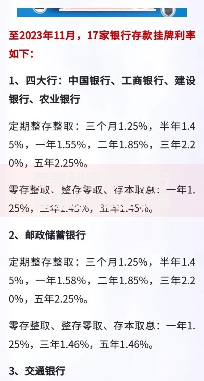 存款利率表：银行存钱选哪家更划算？