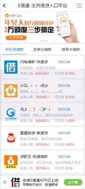 低芝麻分贷款口子如何申请？正规渠道深度解析