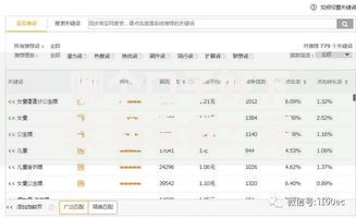 哪个口子好下款 利息低？深度解析低门槛贷款渠道选择攻略