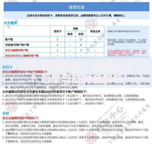 征信逾期被黑了会怎么样？后果与应对全解析