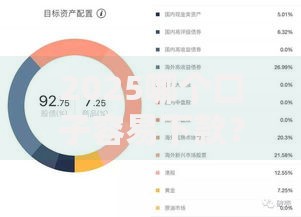 2025哪个口子容易下款？如何选择最合适的平台