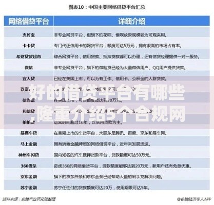好的借贷平台有哪些,隆重介绍5个合规网贷平台