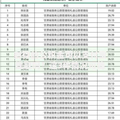 封存的公积金可以支付宝提取吗？这3种情况可能被拒！