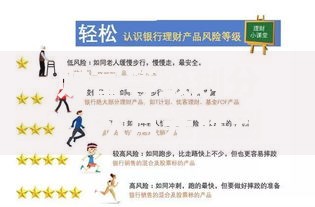 财富等级划分：从月光族到财务自由的五个关键台阶