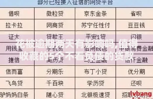 花被逾期两天有影响吗,值得收藏的5个不看负债的贷款平台