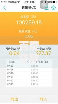 百度贷款平台有哪些可以借款,精心分析5款18岁能贷款的正规平台