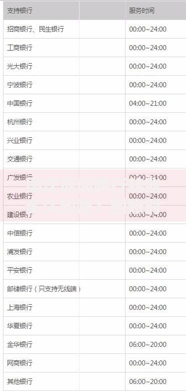 国庆期间跨行转账多久到账？到账时间与到账技巧全解析