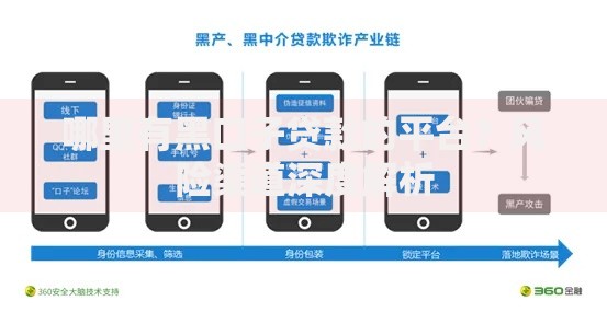 哪里有黑口子贷款的平台？风险渠道深度解析
