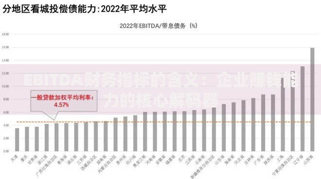 EBITDA财务指标的含义：企业赚钱能力的核心解码器