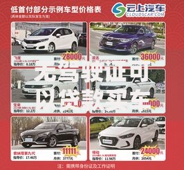 无驾驶证可以贷款买车吗？一文说清购车资格与贷款条件