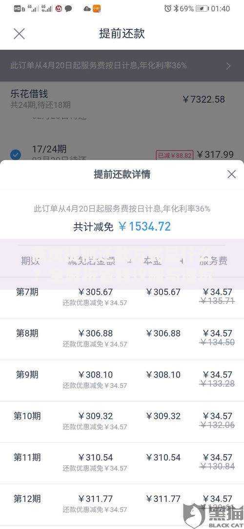 商贷提前还款方式是什么？全解析省钱攻略与避坑指南