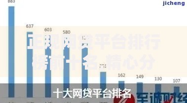 正规网贷平台排行榜前十名,精心分析5款能下款的贷款平台