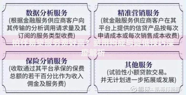 柏仟易贷服务费好高？费用构成与降低技巧深度解析