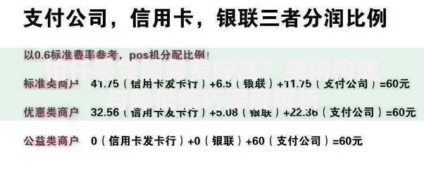 柏仟易贷服务费好高？费用构成与降低技巧深度解析