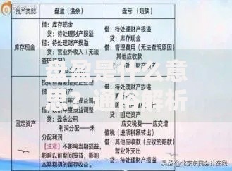 盘盈是什么意思？通俗解析盘盈概念与常见场景