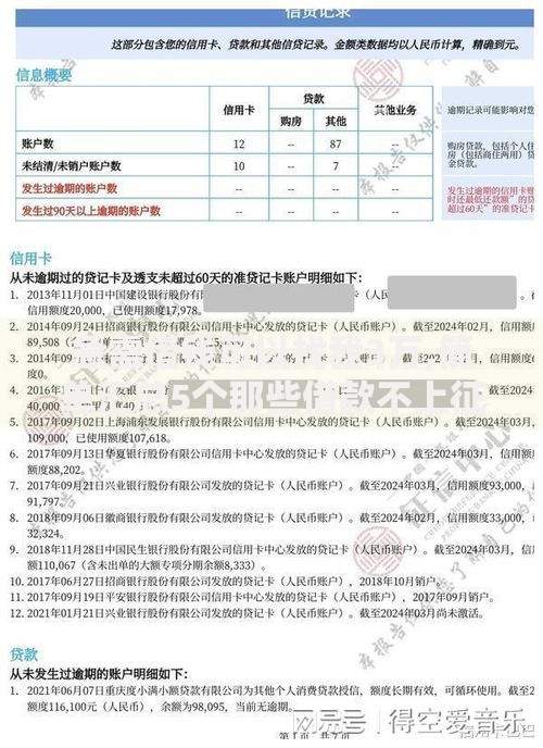 急需借钱可以找我3万,简单汇总5个那些借款不上征信记录的平台 急需借钱可以找我3万,简单汇总5个那些借款不上征信记录的平台