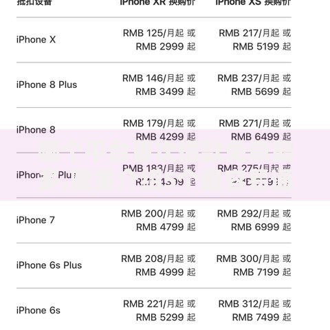 哪个平台首次借款免息最多,隆重介绍5个最容易通过的借款平台 哪个平台首次借款免息最多,隆重介绍5个最容易通过的借款平台