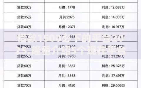 借款1500必下的平台2025,隆重介绍5个现在平台借钱容易下款 借款1500必下的平台2025,隆重介绍5个现在平台借钱容易下款