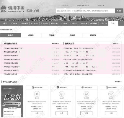 信用中国在线申请修复,整合5款好用的贷款平台