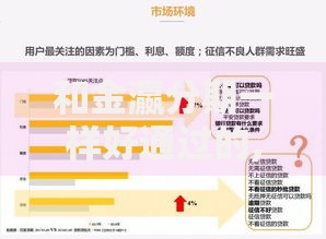 和金瀛分期一样好通过的,归纳整理5个哪些网贷平台上征信 和金瀛分期一样好通过的,归纳整理5个哪些网贷平台上征信
