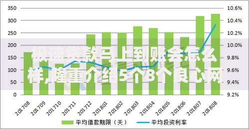极速贷款马上到账会怎么样,隆重介绍5个8个良心网贷平台