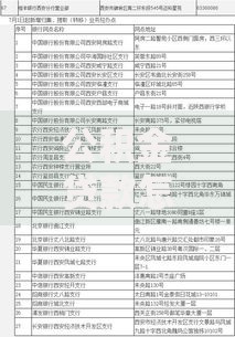公积金贷款怎么还？手把手教你轻松搞懂还款技巧