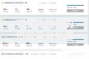 下款比较松的贷款平台是哪个,归纳整理5个企业网贷平台