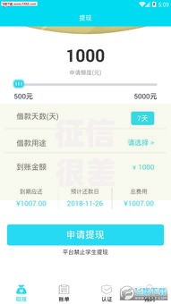 征信很差哪里可以借钱的app,为您介绍5款借款平台好借钱又快又不看征信 征信很差哪里可以借钱的app,为您介绍5款借款平台好借钱又快又不看征信