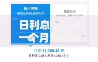 日利息0.05%一个月是多少？手把手教你算清零钱账