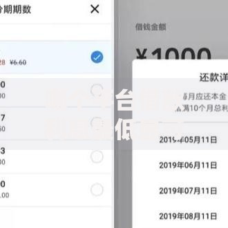 哪个平台借款利息最低最可靠,隆重介绍5个微粒贷是正规贷款平台吗